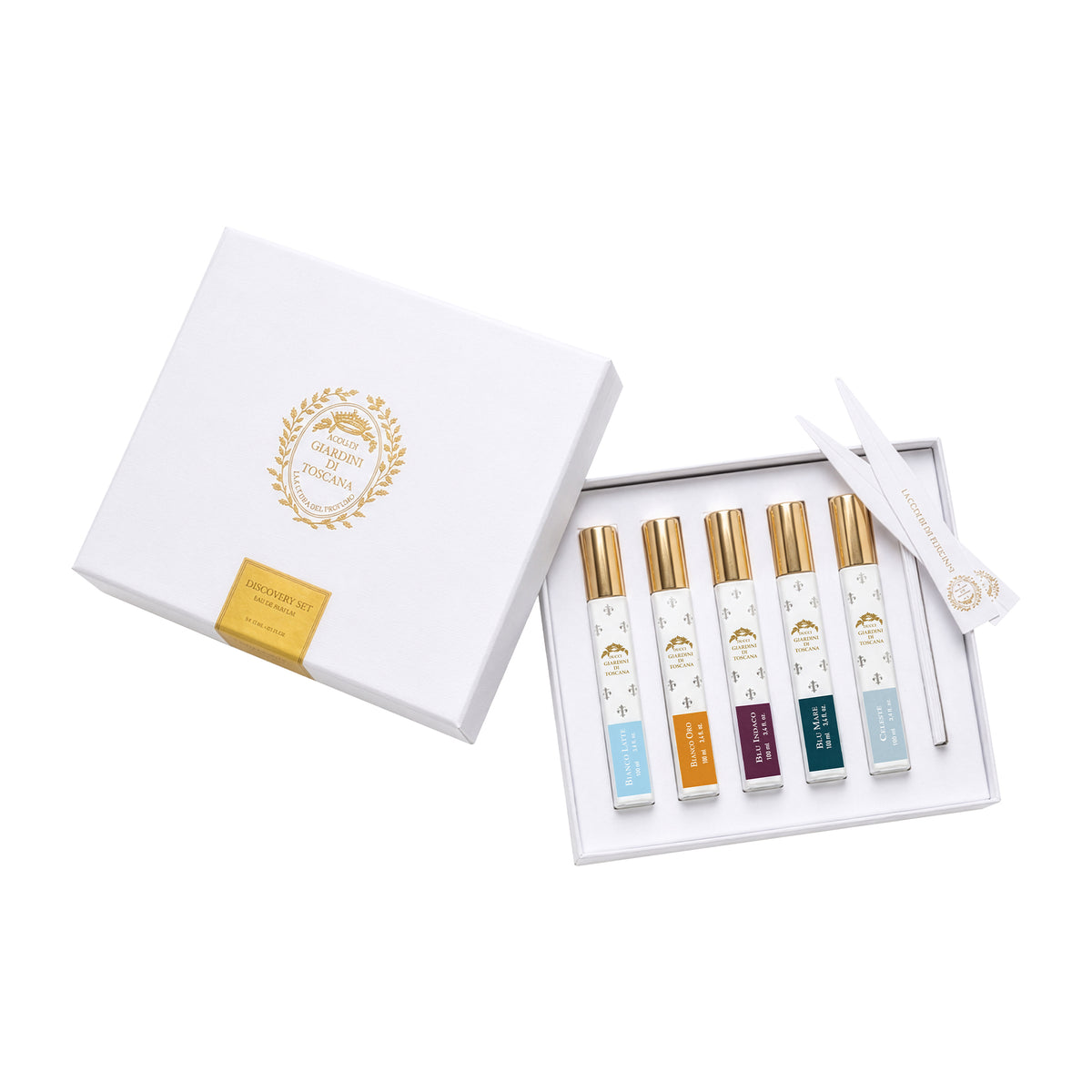 Layering Kit